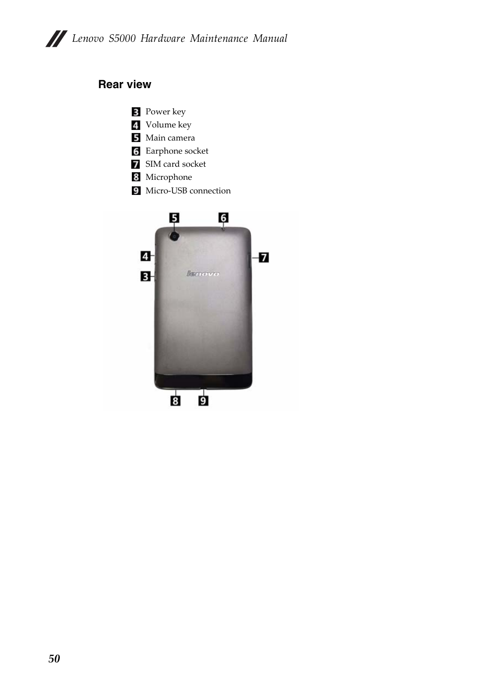 Rear view, Lenovo s5000 hardware maintenance manual | Lenovo S5000 Tablet User Manual | Page 54 / 60