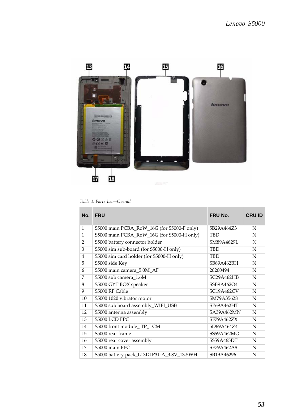 Lenovo s5000 | Lenovo S5000 Tablet User Manual | Page 57 / 60