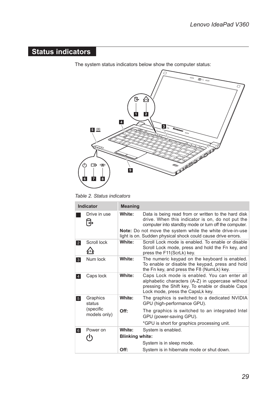 Status indicators, Lenovo ideapad v360 | Lenovo IdeaPad V360 User Manual | Page 33 / 87