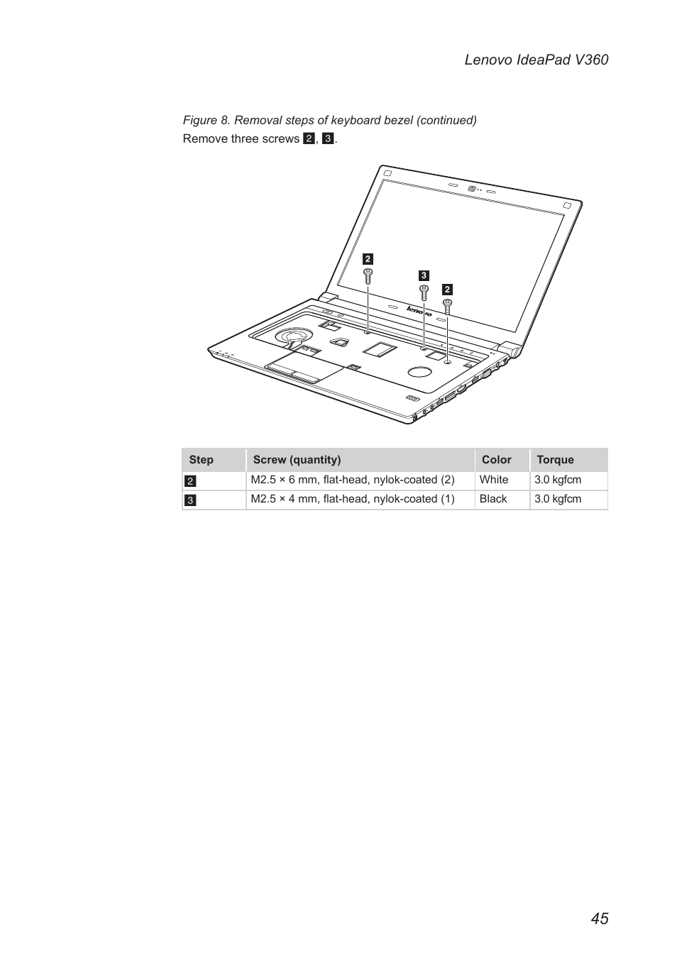 Lenovo ideapad v360 | Lenovo IdeaPad V360 User Manual | Page 49 / 87