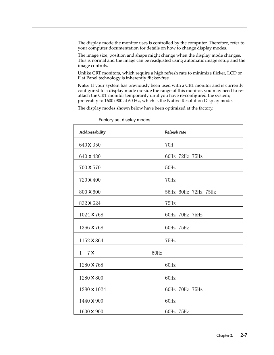 Selecting a supported display mode | Lenovo L2060 Wide LCD Monitor User Manual | Page 16 / 27