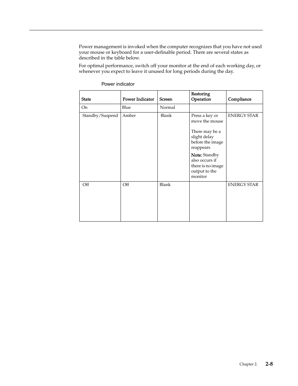 Understanding power management | Lenovo L2060 Wide LCD Monitor User Manual | Page 17 / 27