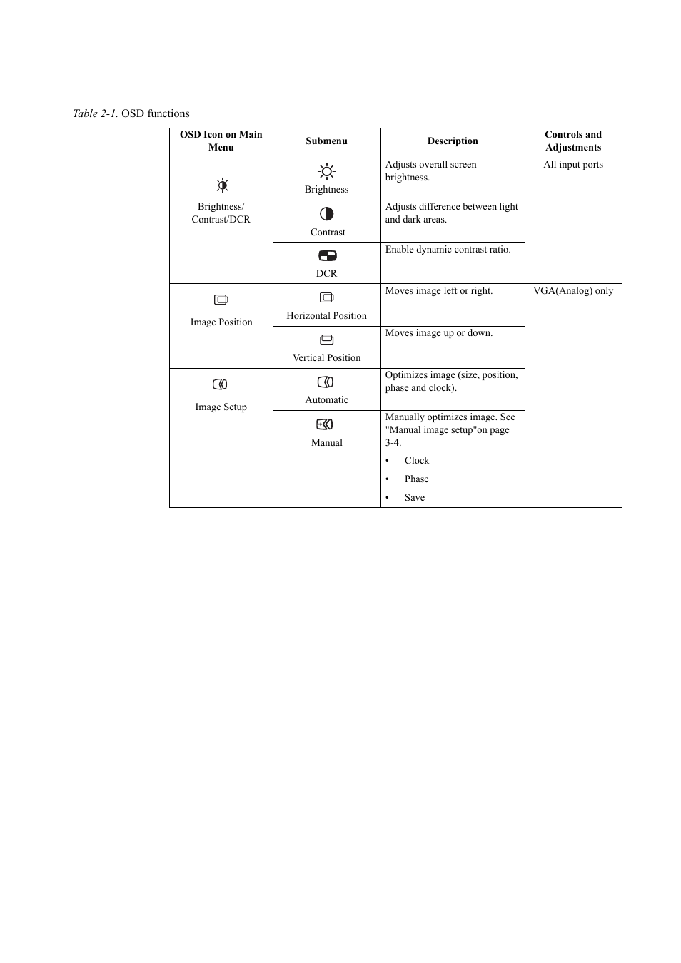 Lenovo ThinkVision LT3053p 30in LCD Monitor User Manual | Page 23 / 45