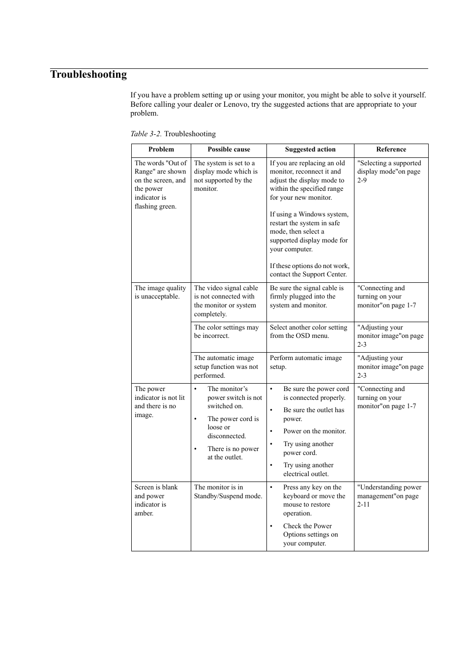 Troubleshooting, Troubleshooting -3 | Lenovo ThinkVision LT3053p 30in LCD Monitor User Manual | Page 34 / 45