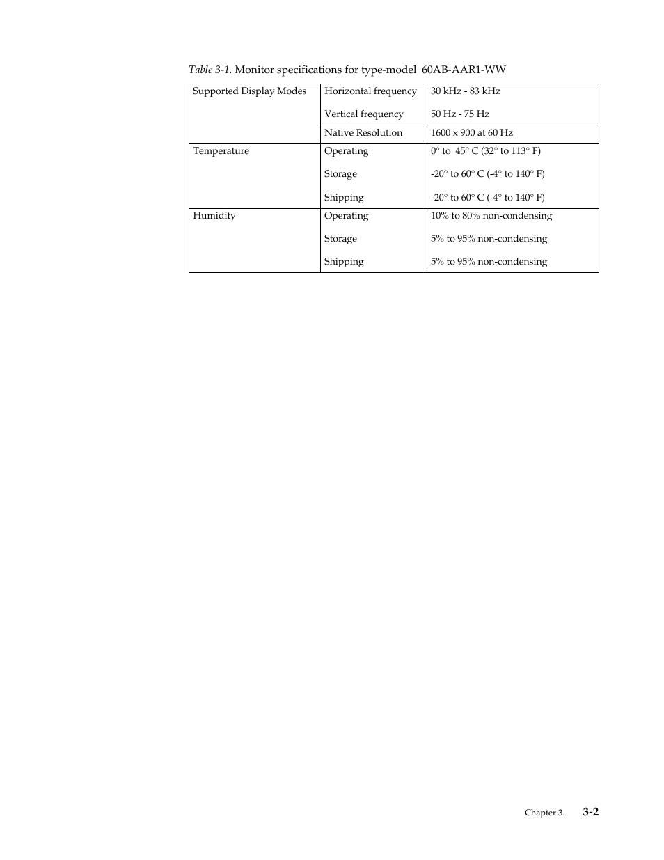 Lenovo ThinkVision LT2013s 19.5-inch WLED Backlit LCD Monitor User Manual | Page 23 / 35