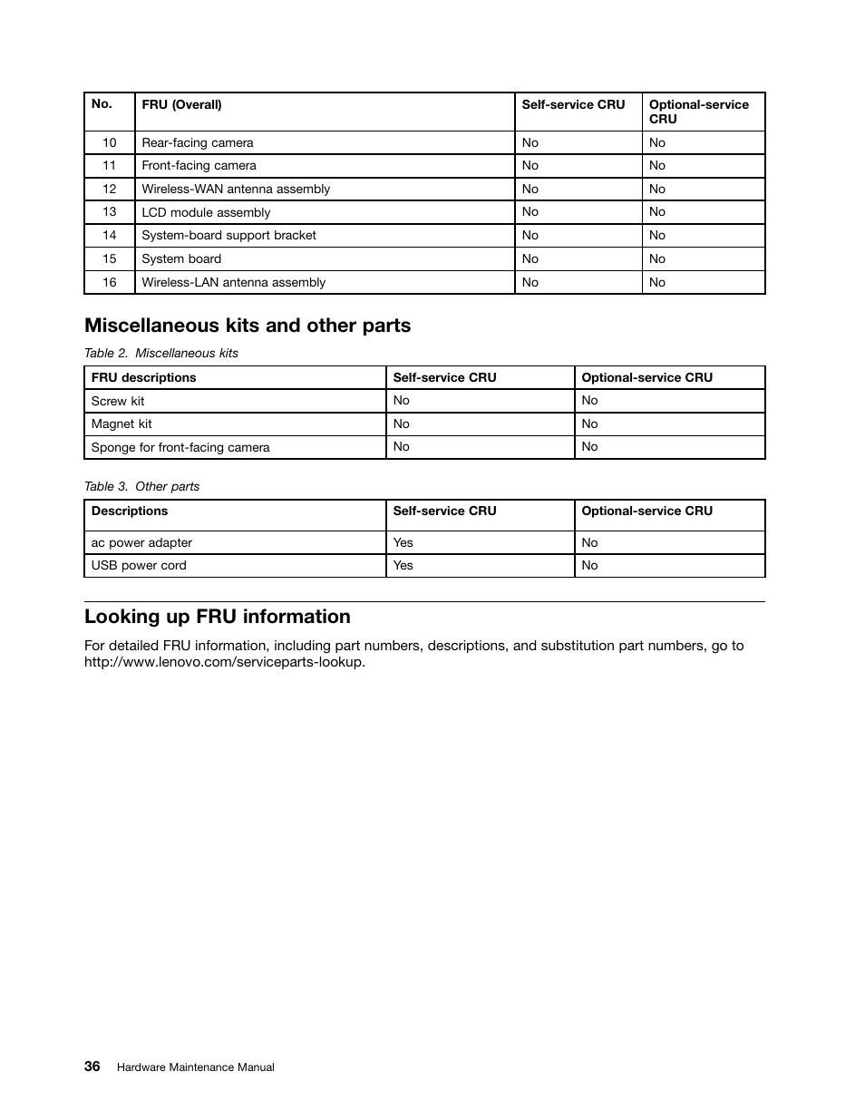 Miscellaneous kits and other parts, Looking up fru information | Lenovo ThinkPad 8 User Manual | Page 42 / 66