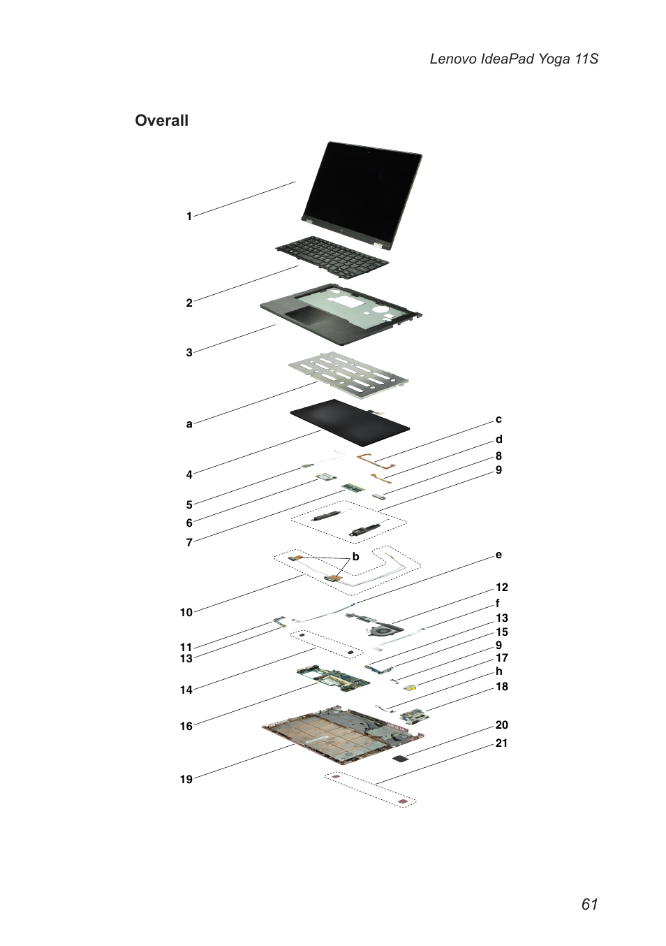 Overall | Lenovo Yoga 11s Notebook IdeaPad User Manual | Page 65 / 77