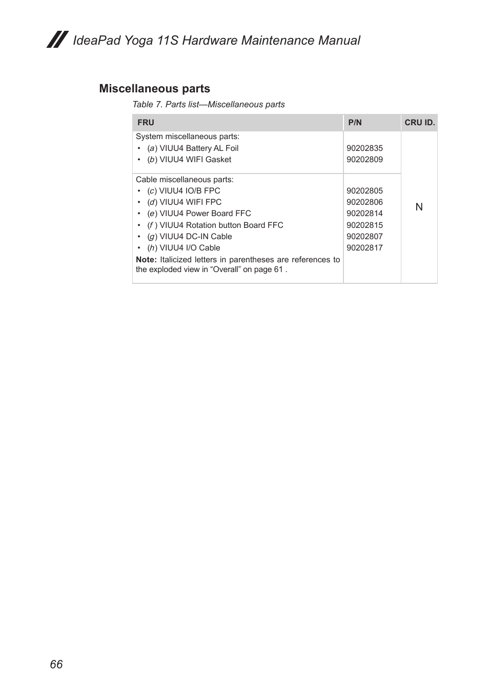 Miscellaneous parts, Ideapad yoga 11s hardware maintenance manual | Lenovo Yoga 11s Notebook IdeaPad User Manual | Page 70 / 77