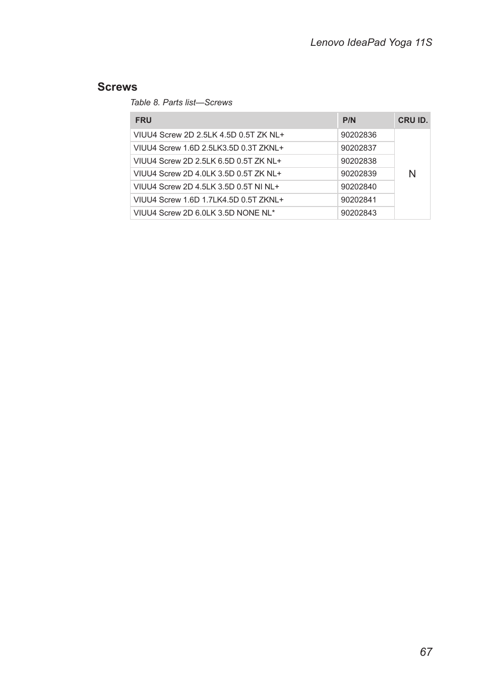 Screws, Lenovo ideapad yoga 11s | Lenovo Yoga 11s Notebook IdeaPad User Manual | Page 71 / 77