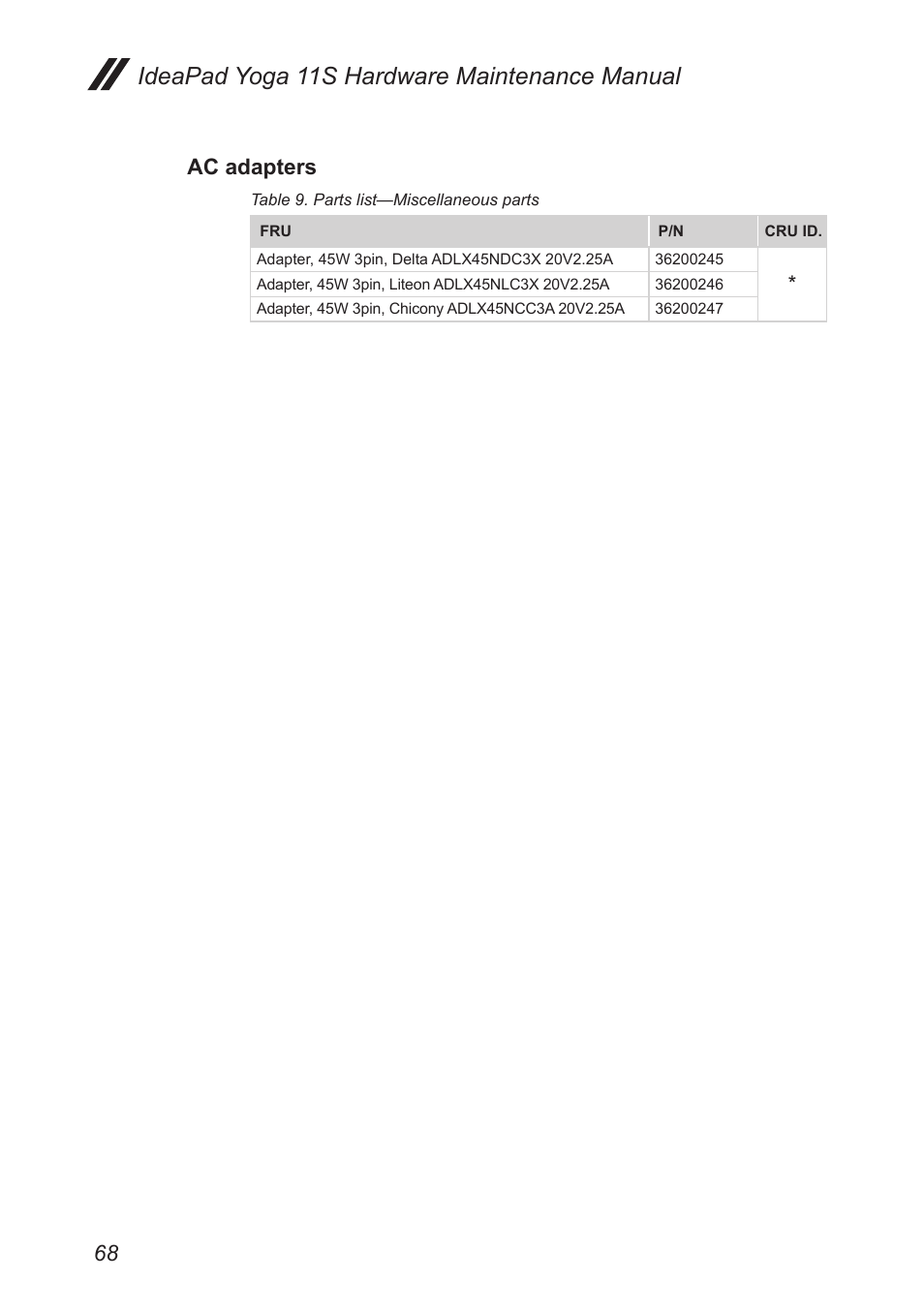 Ac adapters, Table 9. parts list—miscellaneous parts, Ideapad yoga 11s hardware maintenance manual | Lenovo Yoga 11s Notebook IdeaPad User Manual | Page 72 / 77