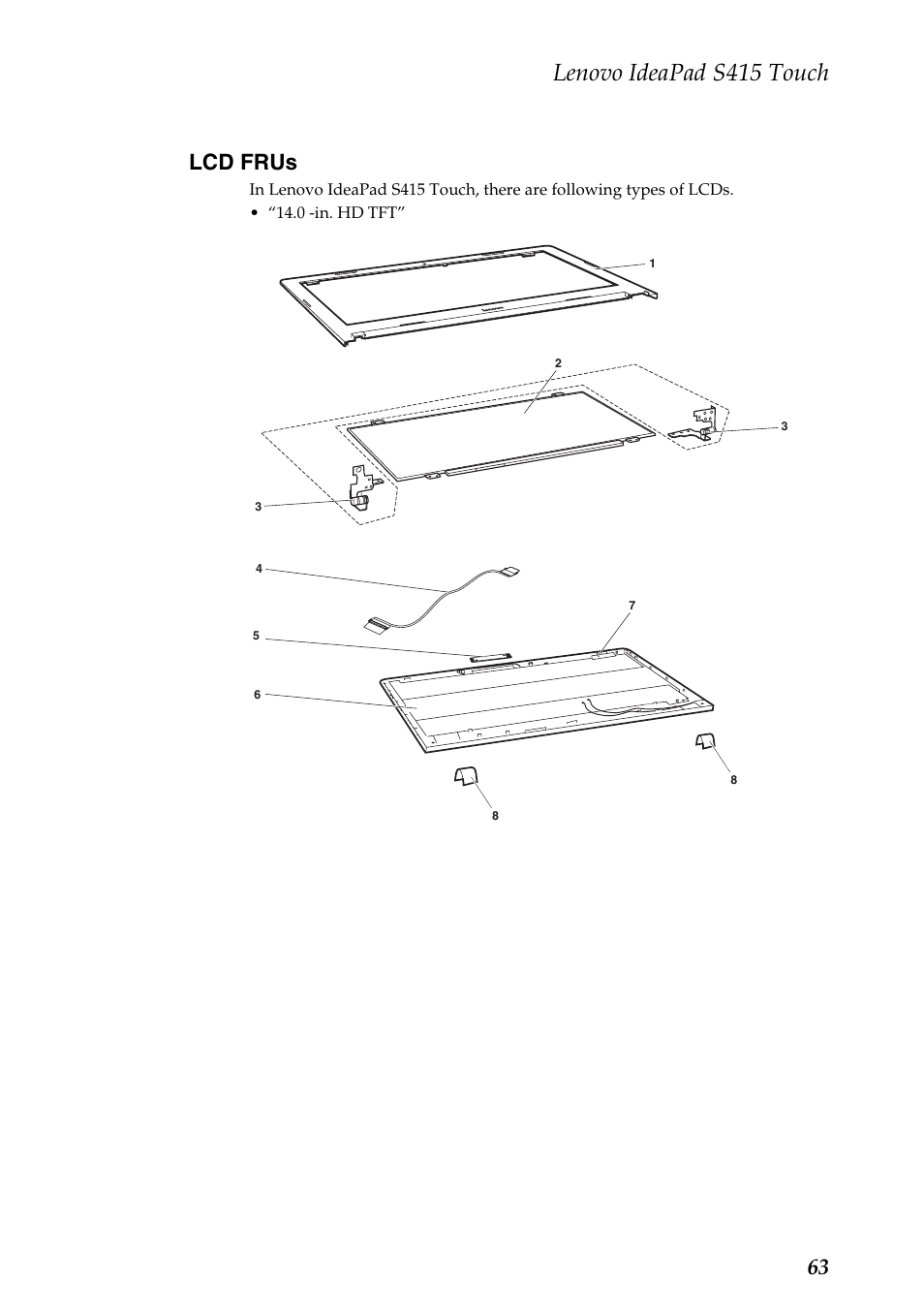 Lcd frus, Lenovo ideapad s415 touch, 63 lcd frus | Lenovo IdeaPad S415 Touch Notebook User Manual | Page 67 / 80