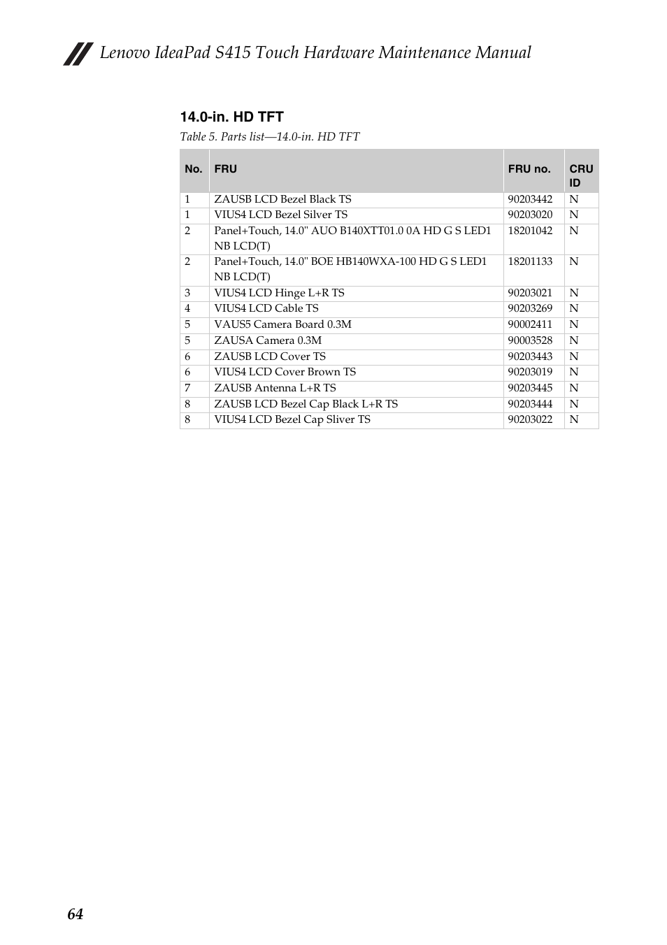 In. hd tft | Lenovo IdeaPad S415 Touch Notebook User Manual | Page 68 / 80