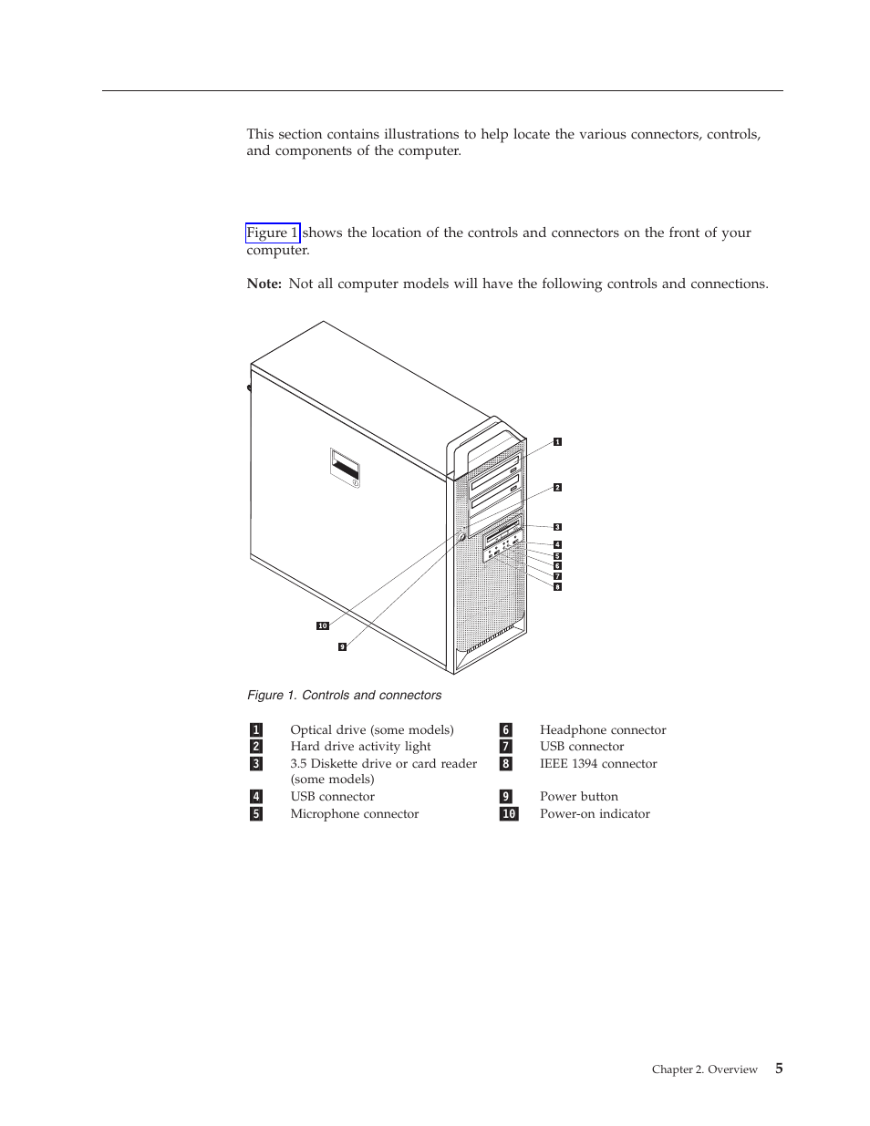 Locations, Locating, Controls | Connectors, Front, Your, Computer | Lenovo THINKSTATION D10 User Manual | Page 13 / 58