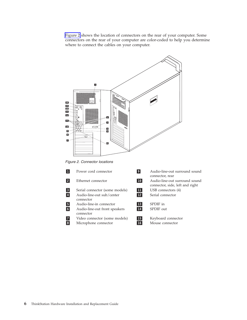 Locating connectors on the rear of your computer, Locating, Connectors | Rear, Your, Computer, Connector, Locations | Lenovo THINKSTATION D10 User Manual | Page 14 / 58