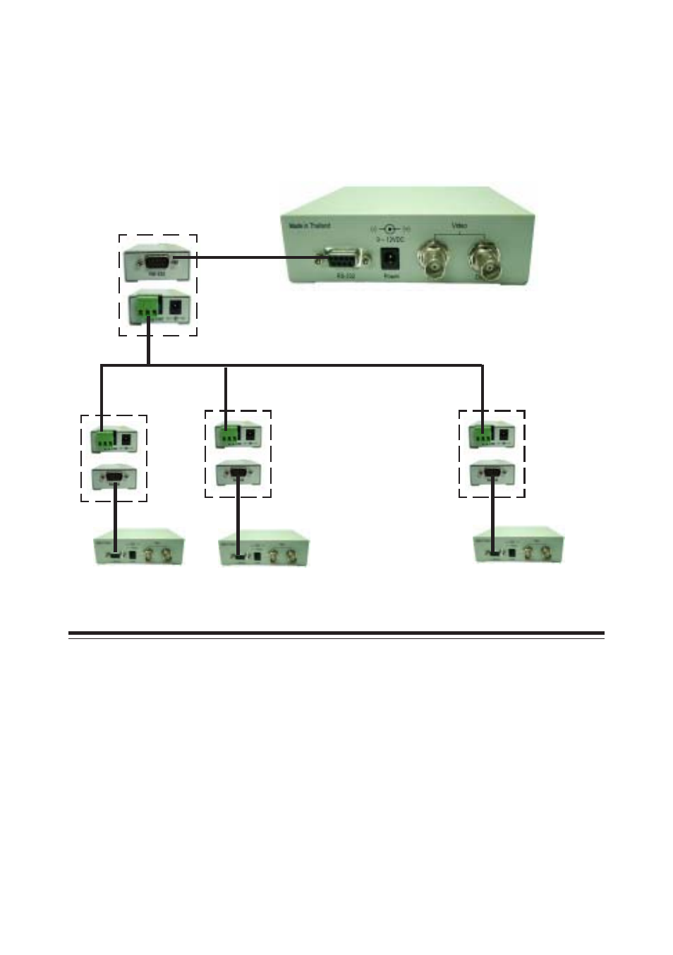 Appendix | AVE Time-Date-Character-Title TDCT-Pro User Manual | Page 11 / 16