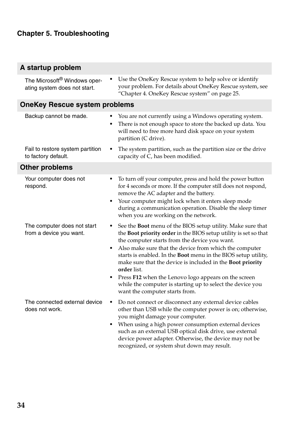 Chapter 5. troubleshooting a startup problem, Onekey rescue system problems, Other problems | Lenovo IdeaPad S100 User Manual | Page 38 / 41