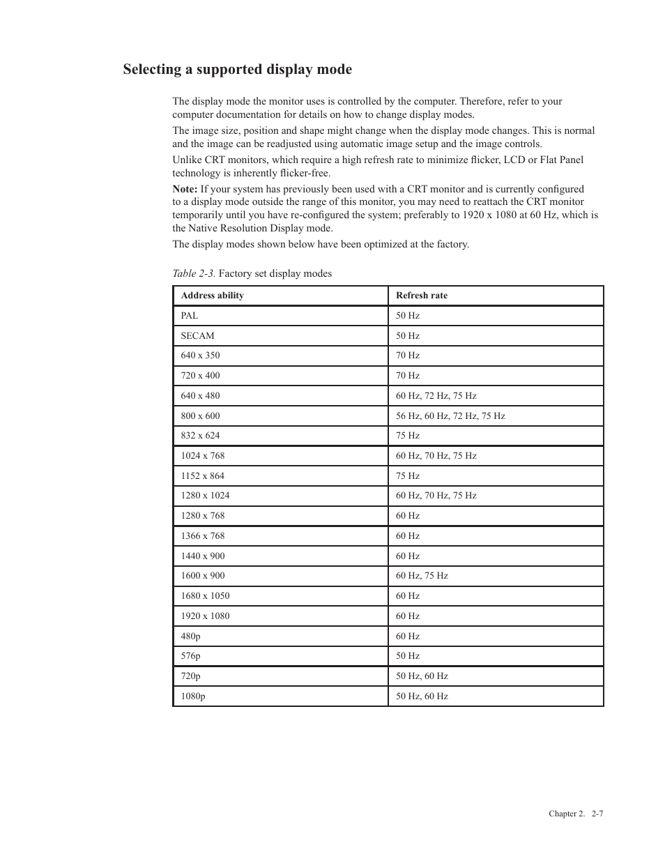 Selecting a supported display mode | Lenovo Li2341t Wide Flat Panel Monitor User Manual | Page 18 / 34