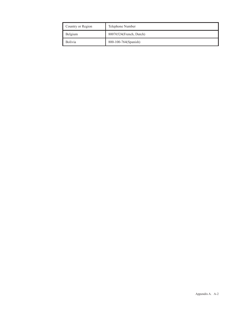 Lenovo Li2341t Wide Flat Panel Monitor User Manual | Page 29 / 34