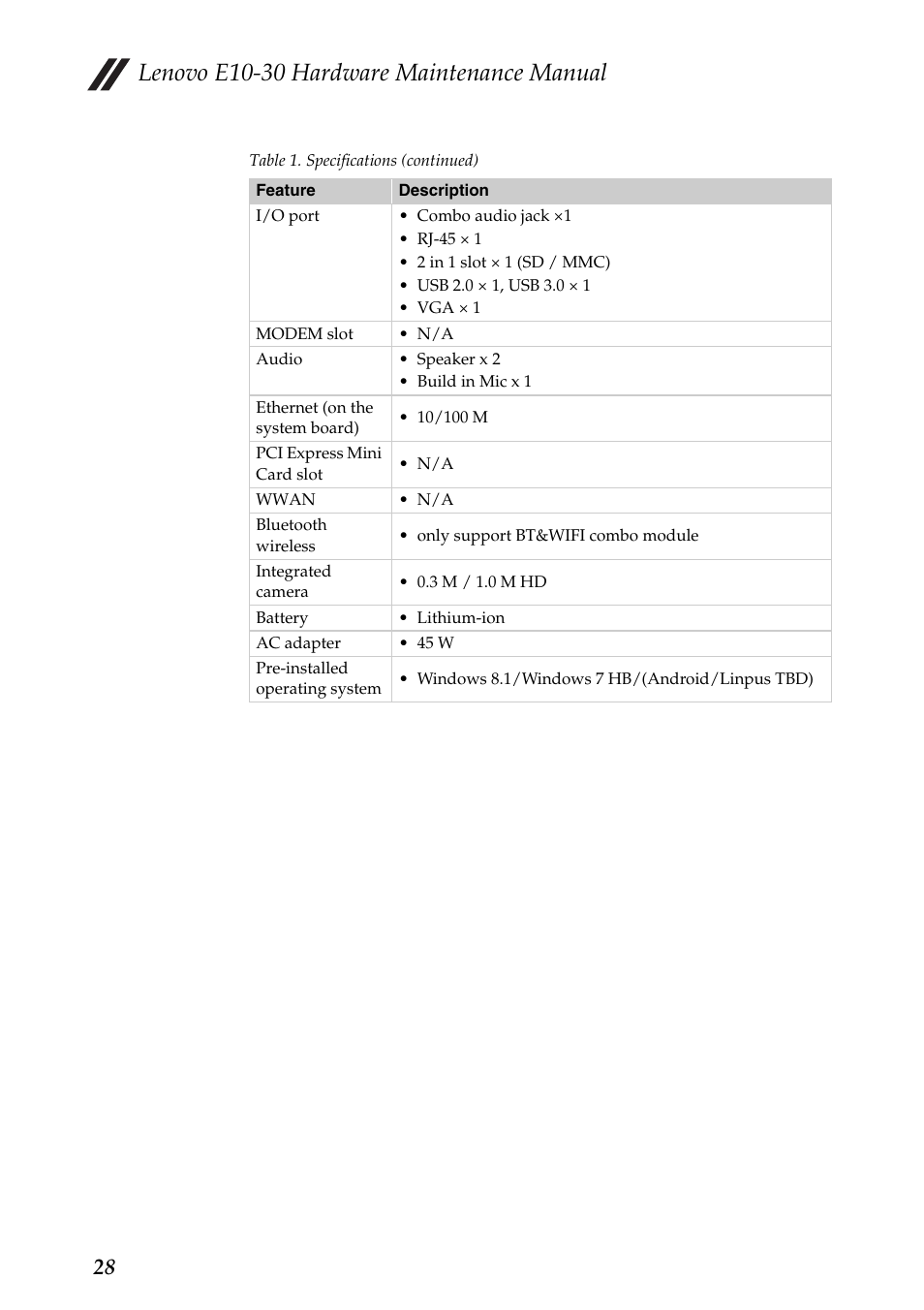 Lenovo e10-30 hardware maintenance manual | Lenovo E10-30 User Manual | Page 32 / 86