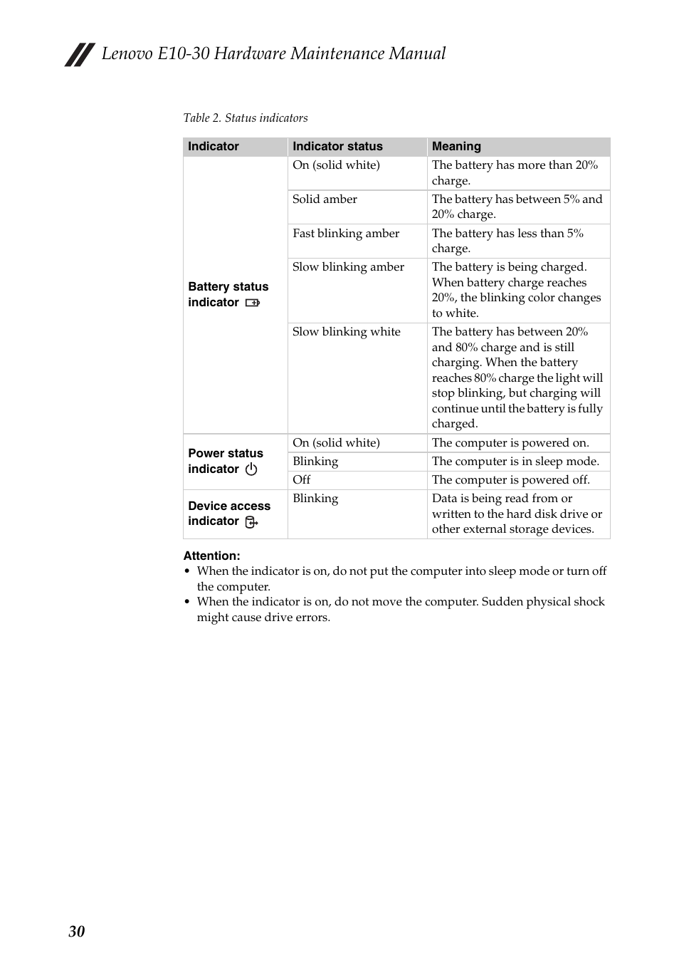 Lenovo e10-30 hardware maintenance manual | Lenovo E10-30 User Manual | Page 34 / 86