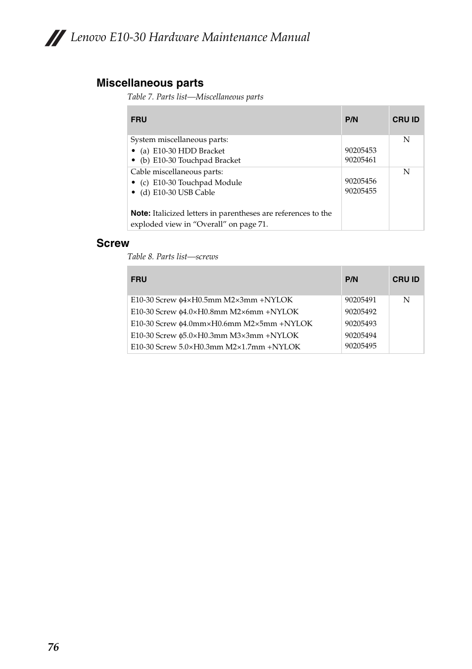 Miscellaneous parts, Screw, Miscellaneous parts screw | Lenovo e10-30 hardware maintenance manual, 76 miscellaneous parts | Lenovo E10-30 User Manual | Page 80 / 86