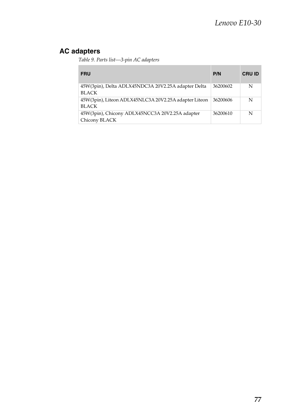 Ac adapters, Lenovo e10-30, 77 ac adapters | Lenovo E10-30 User Manual | Page 81 / 86