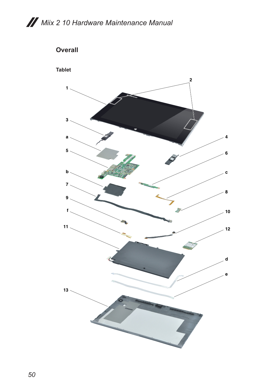 Overall, Miix 2 10 hardware maintenance manual | Lenovo Miix 2 10 Tablet Lenovo User Manual | Page 54 / 62