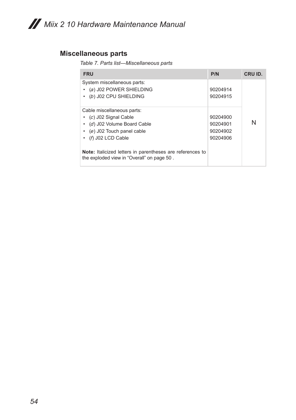 Miscellaneous parts, Miix 2 10 hardware maintenance manual | Lenovo Miix 2 10 Tablet Lenovo User Manual | Page 58 / 62
