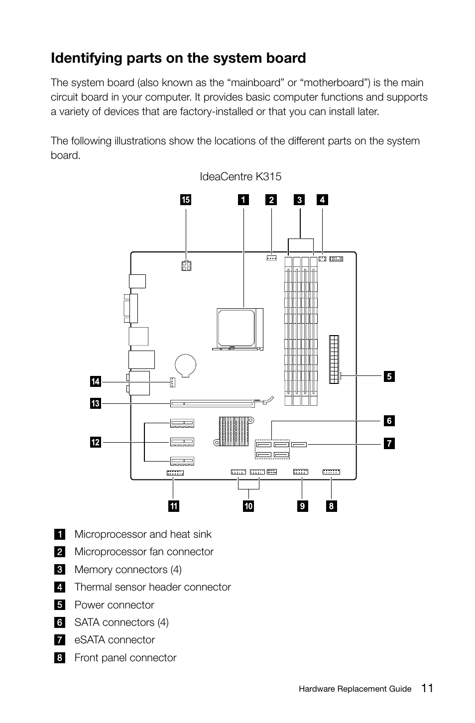 Identifying parts on the system board | Lenovo IdeaCentre K315 User Manual | Page 16 / 47