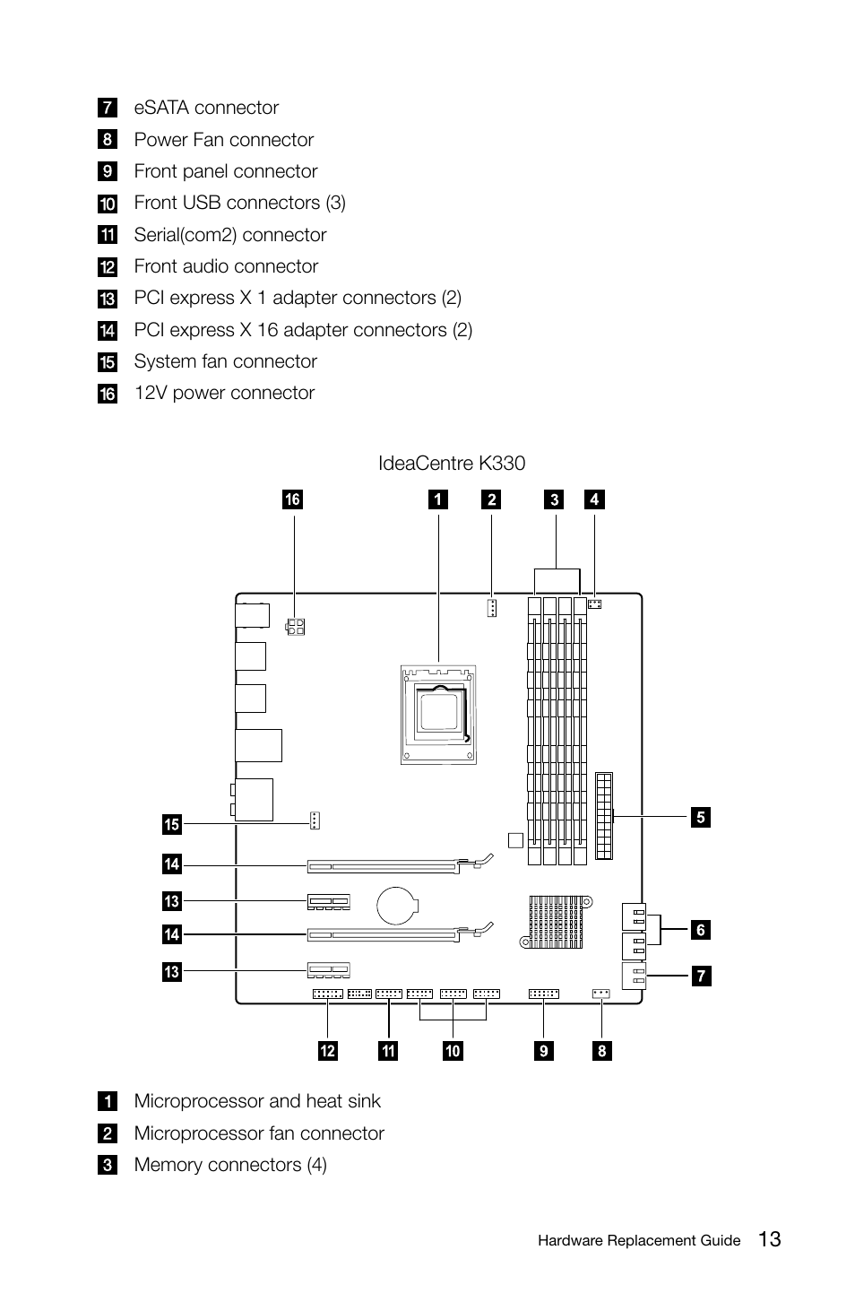 Lenovo IdeaCentre K315 User Manual | Page 18 / 47