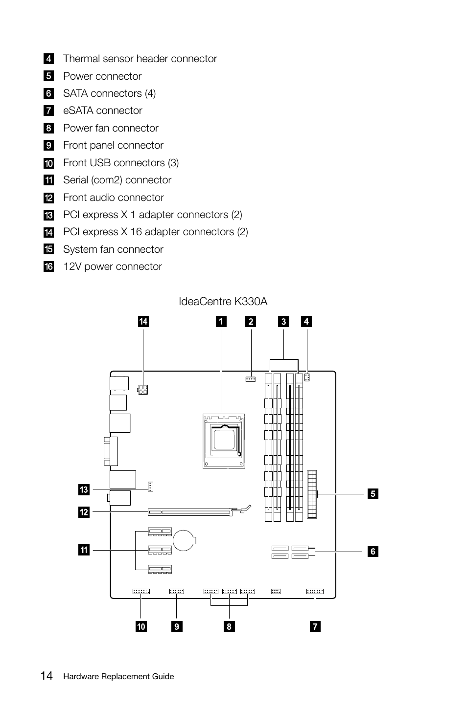 Lenovo IdeaCentre K315 User Manual | Page 19 / 47