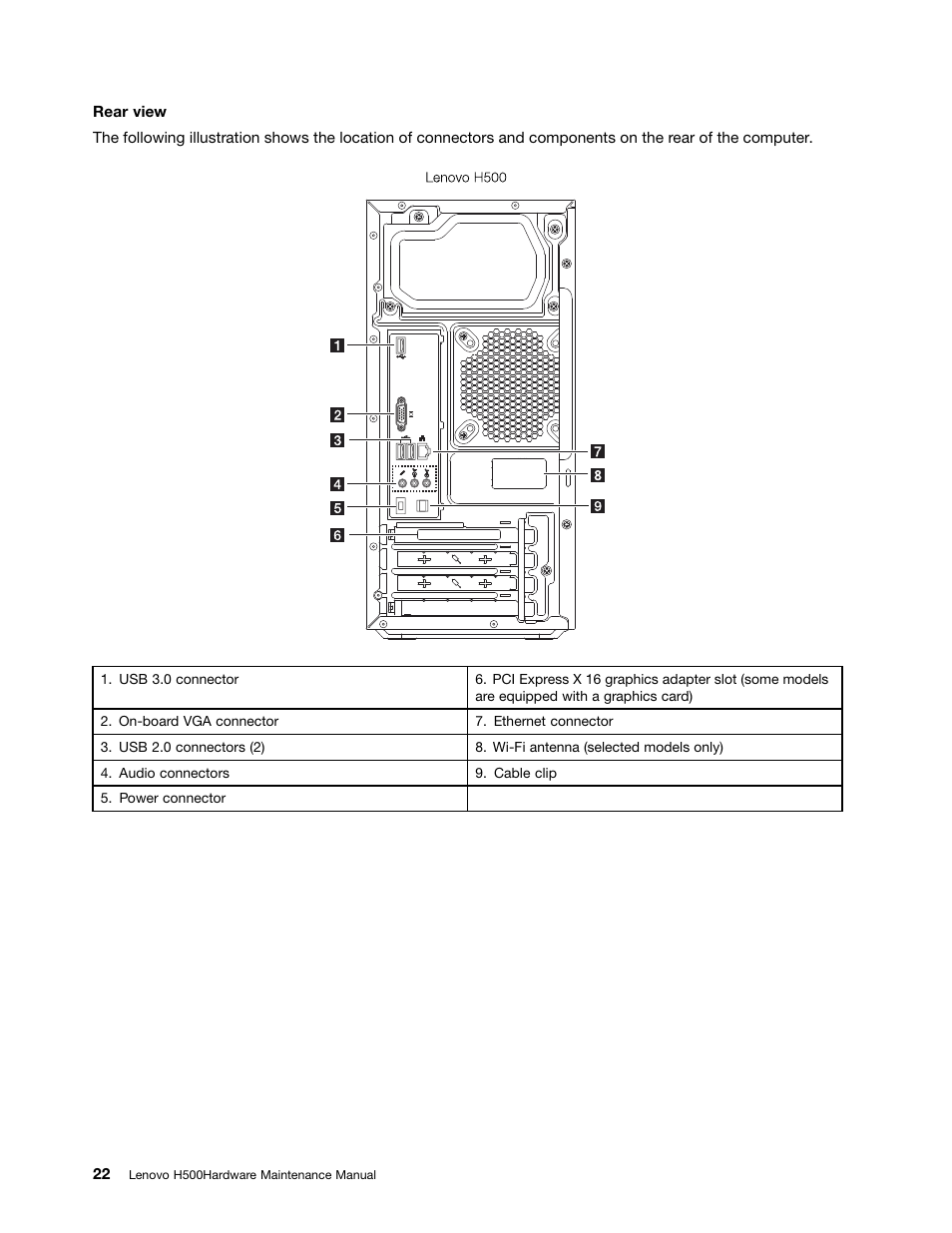 Lenovo H500 Desktop User Manual | Page 28 / 51