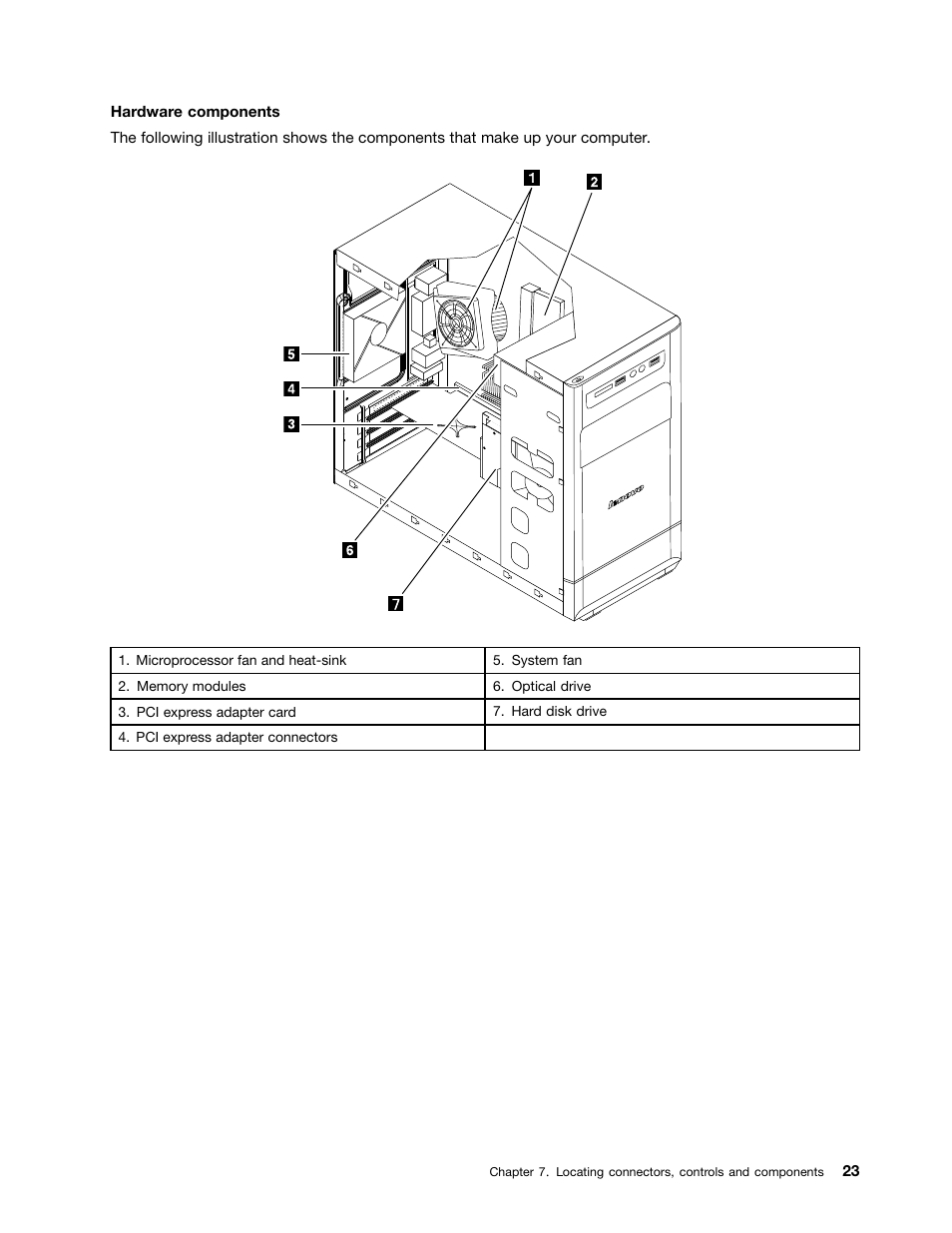 Lenovo H500 Desktop User Manual | Page 29 / 51