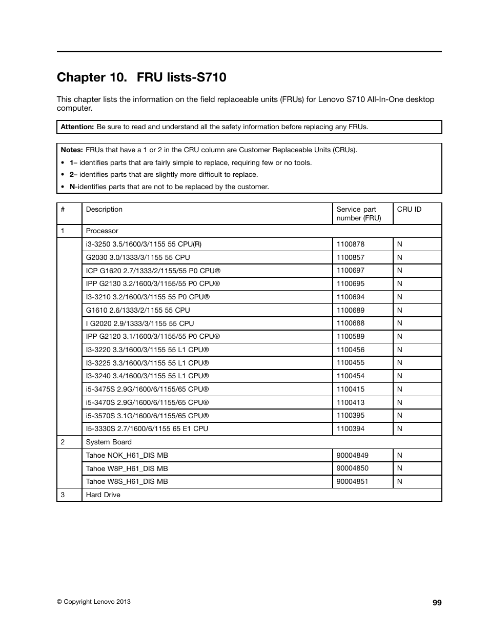 Chapter 10. fru lists-s710 | Lenovo S710 All-in-One User Manual | Page 105 / 118