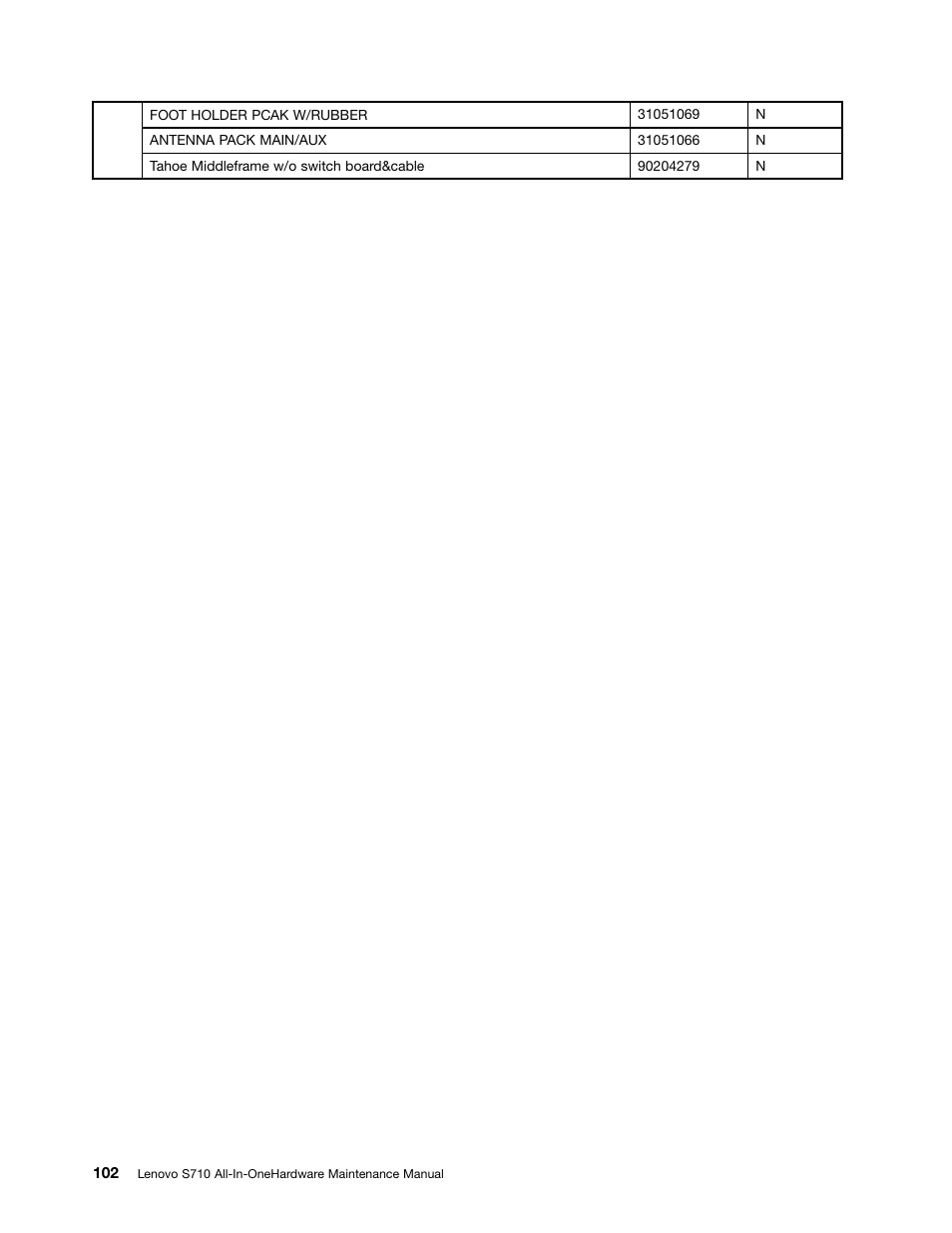 Lenovo S710 All-in-One User Manual | Page 108 / 118