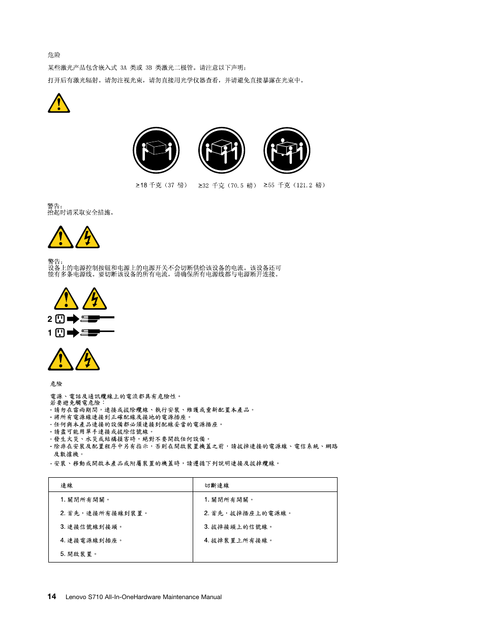 Lenovo S710 All-in-One User Manual | Page 20 / 118