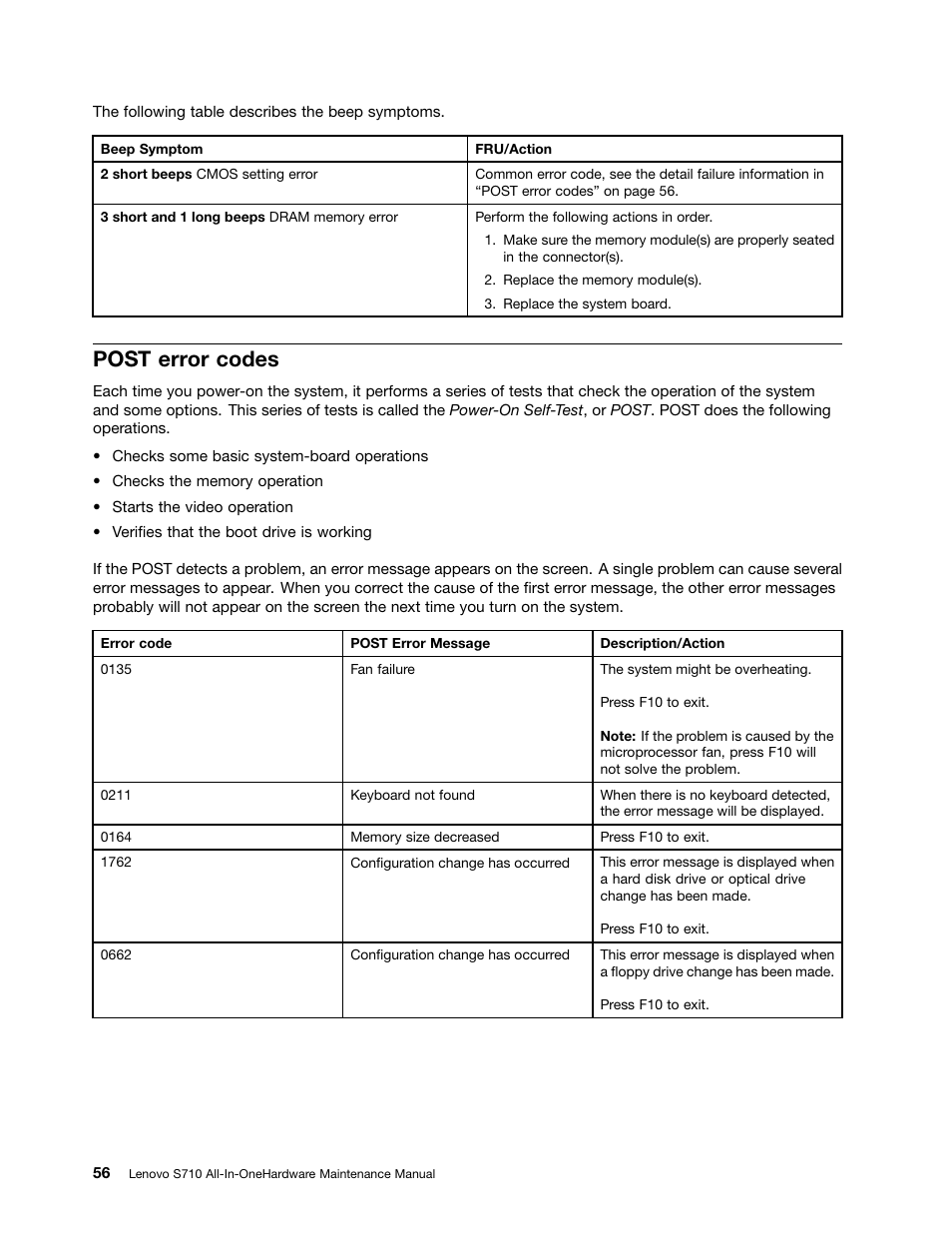 Post error codes | Lenovo S710 All-in-One User Manual | Page 62 / 118