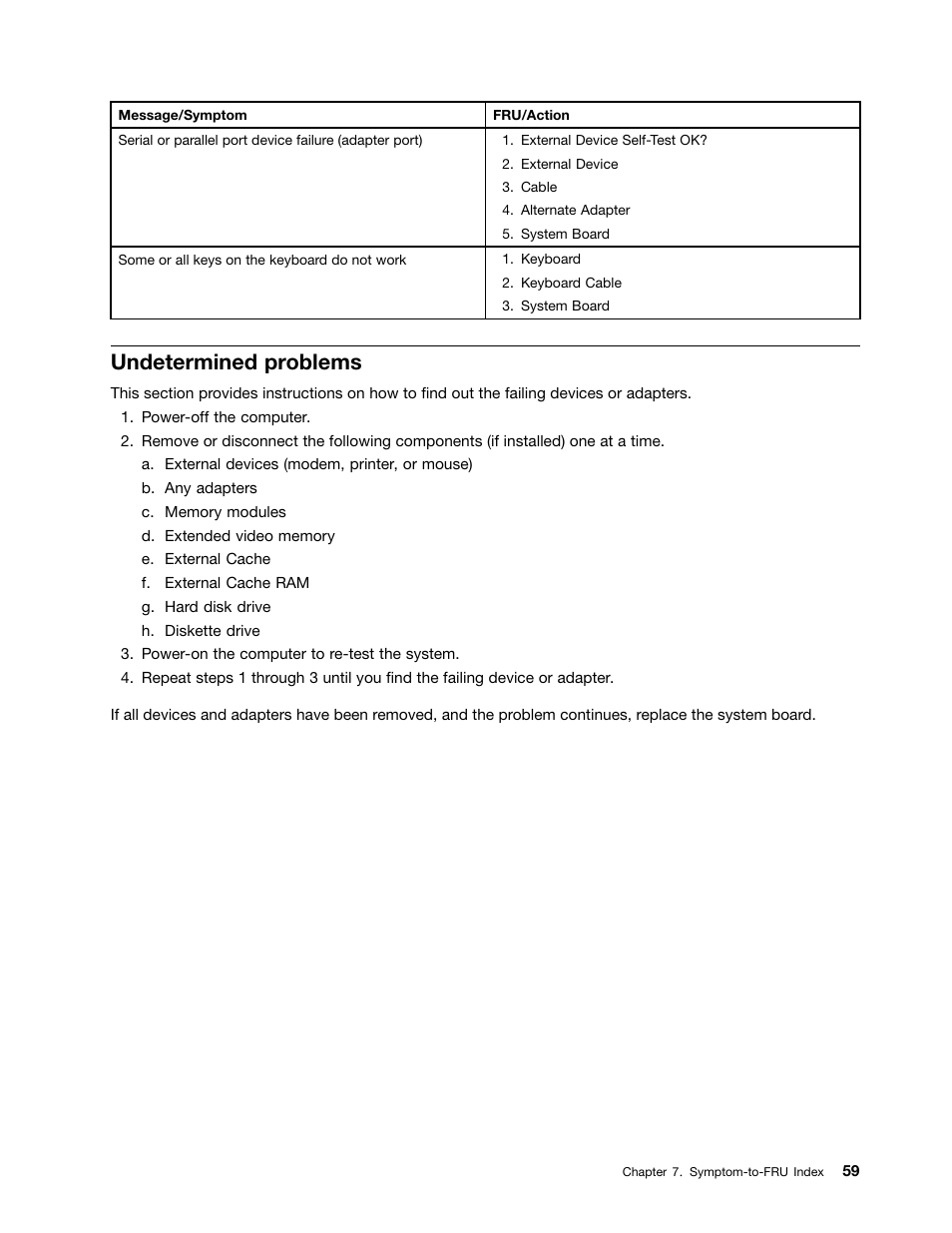 Undetermined problems | Lenovo S710 All-in-One User Manual | Page 65 / 118