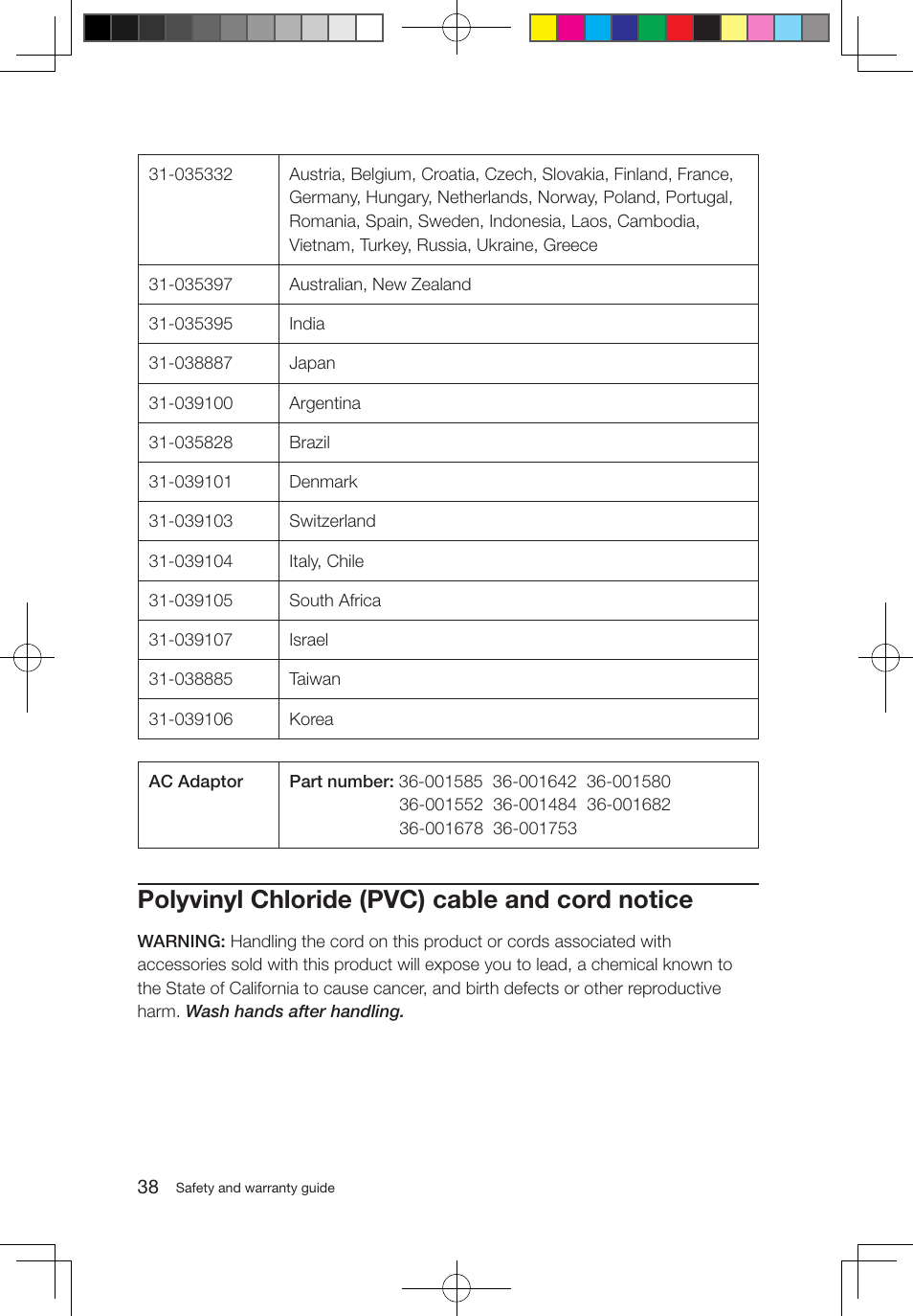 Polyvinyl chloride (pvc) cable and cord notice | Lenovo C315 All-In-One User Manual | Page 43 / 47