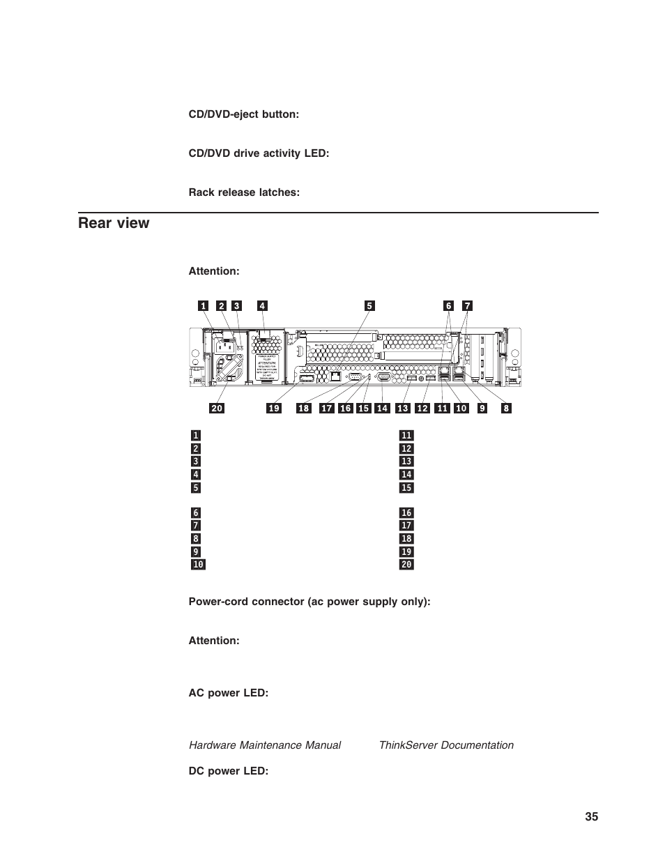 Rear view, Rear, View | Lenovo ThinkServer RD120 User Manual | Page 49 / 100