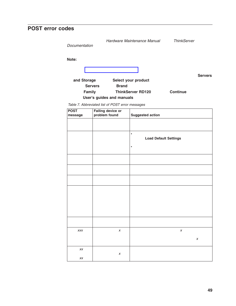 Post error codes, Post, Error | Codes | Lenovo ThinkServer RD120 User Manual | Page 63 / 100