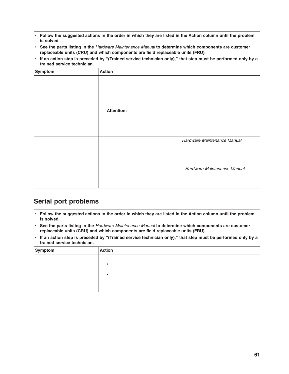 Serial port problems, Serial, Port | Problems | Lenovo ThinkServer RD120 User Manual | Page 75 / 100