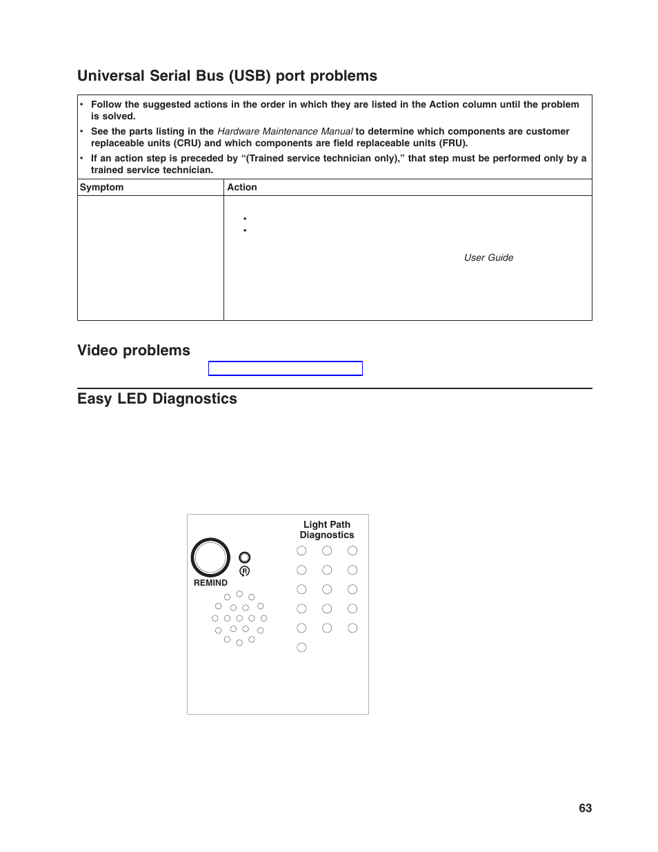 Universal serial bus (usb) port problems, Video problems, Easy led diagnostics | Universal, Serial, Usb), Port, Problems, Video, Easy | Lenovo ThinkServer RD120 User Manual | Page 77 / 100