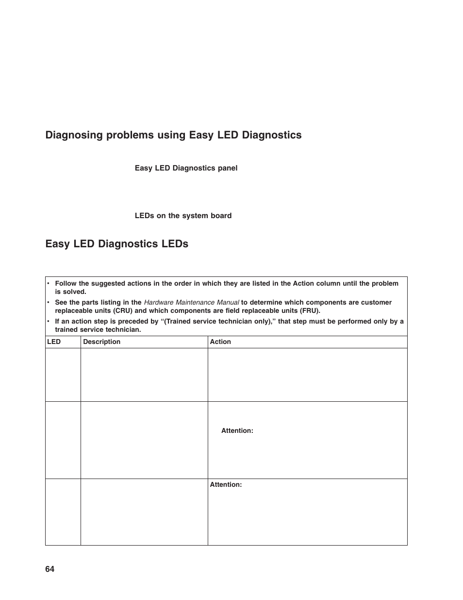 Diagnosing problems using easy led diagnostics, Easy led diagnostics leds, Diagnosing | Problems, Using, Easy, Diagnostics, Leds | Lenovo ThinkServer RD120 User Manual | Page 78 / 100