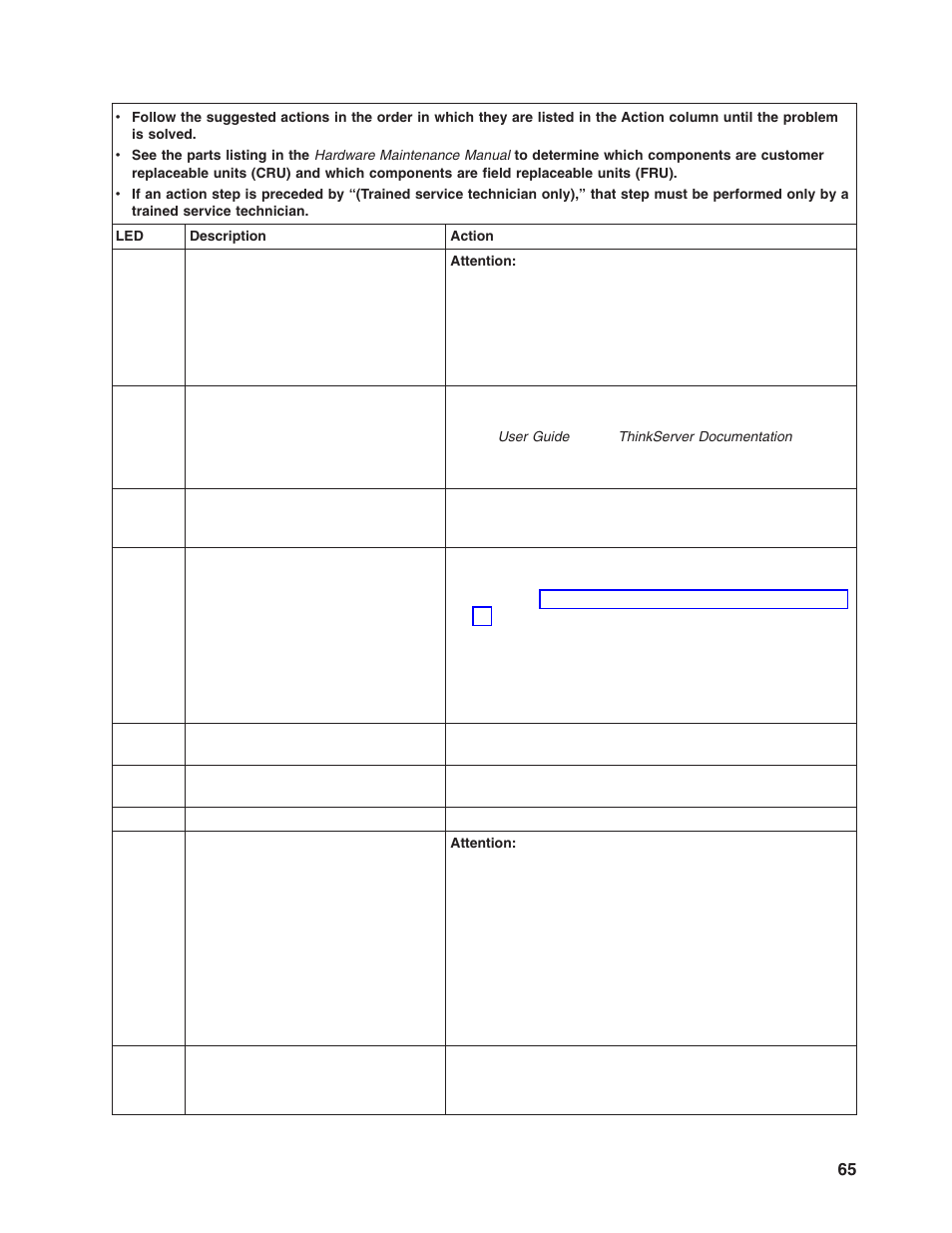 Lenovo ThinkServer RD120 User Manual | Page 79 / 100