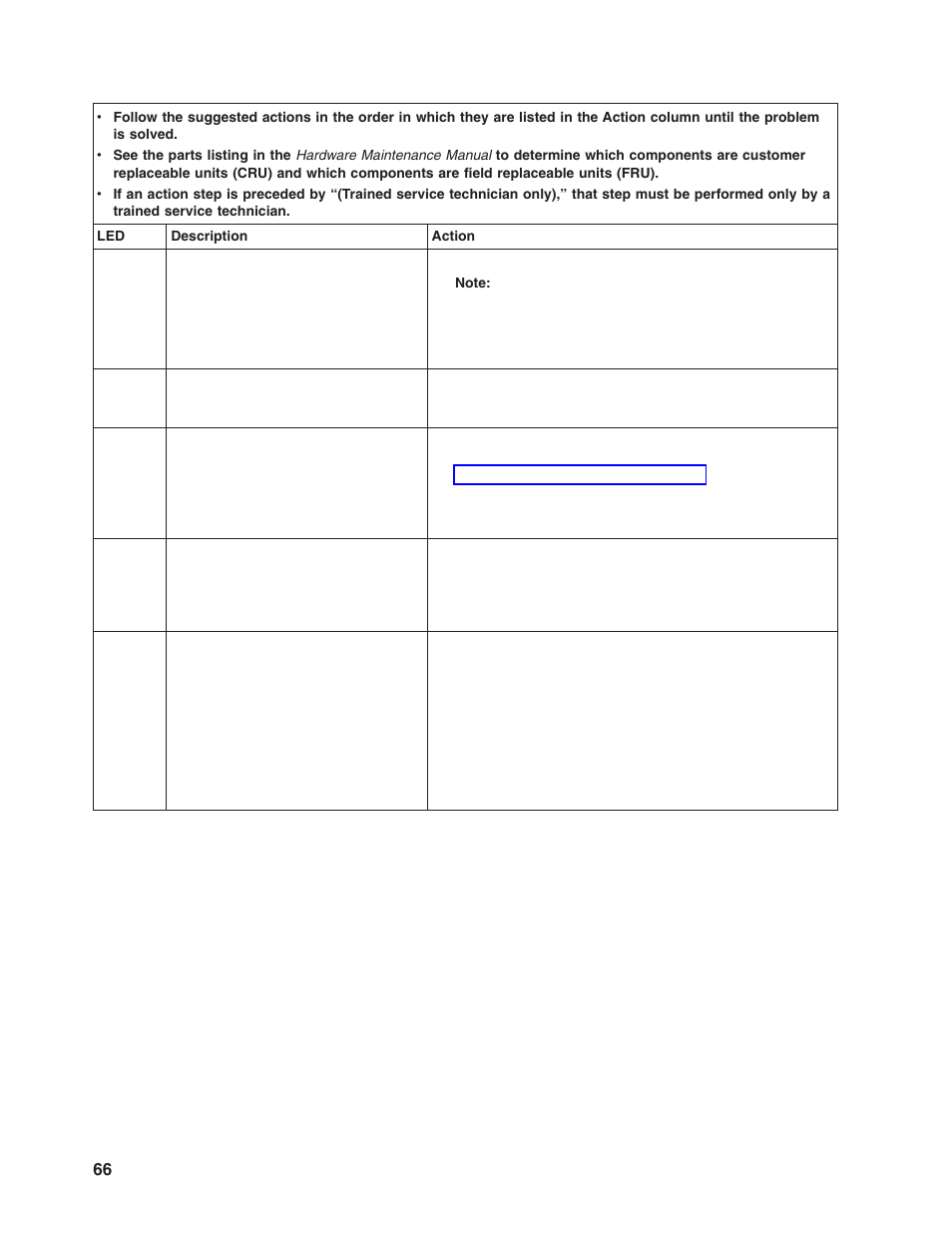 Lenovo ThinkServer RD120 User Manual | Page 80 / 100