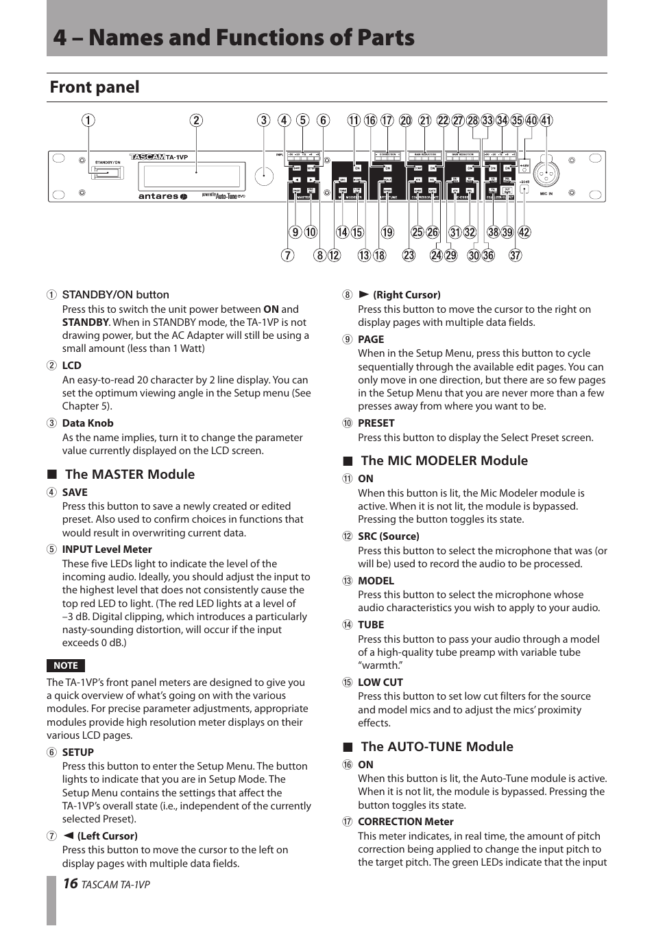 4 – names and functions of parts, Front panel | Antares TASCAM TA-1VP User Manual | Page 16 / 44