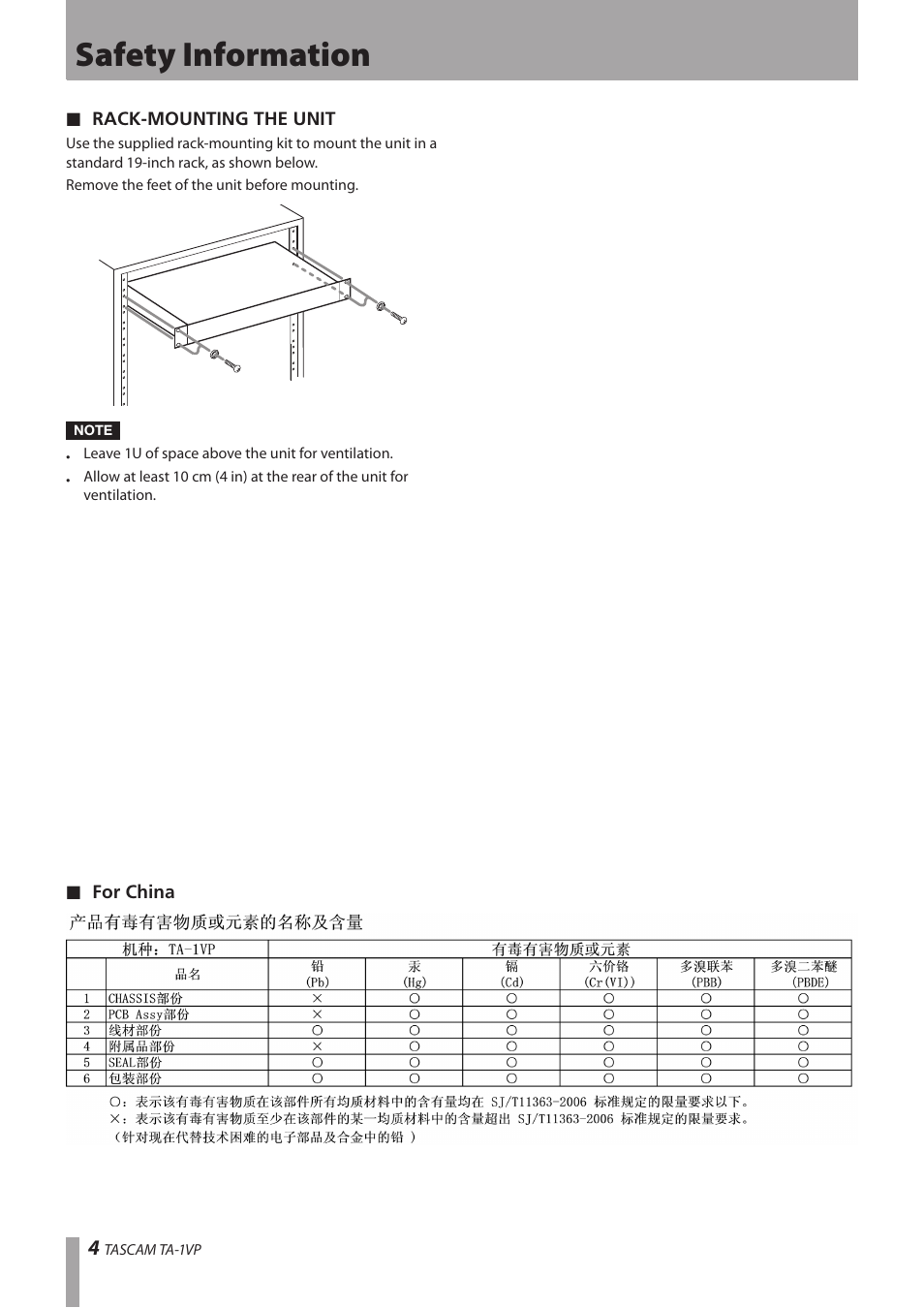 Safety information | Antares TASCAM TA-1VP User Manual | Page 4 / 44