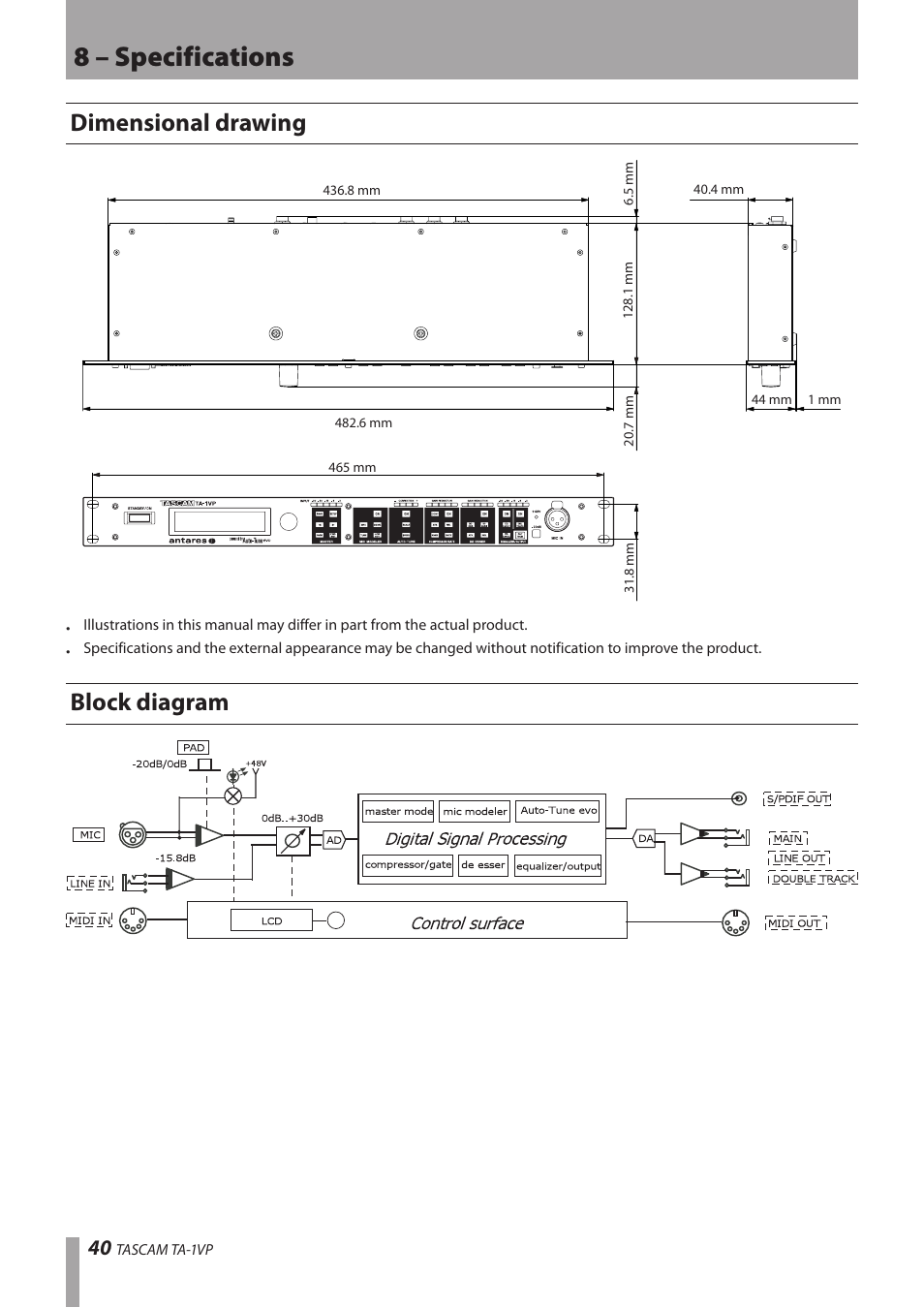 Dimensional drawing, Block diagram, Dimensional drawing block diagram | 8 – specifications | Antares TASCAM TA-1VP User Manual | Page 40 / 44
