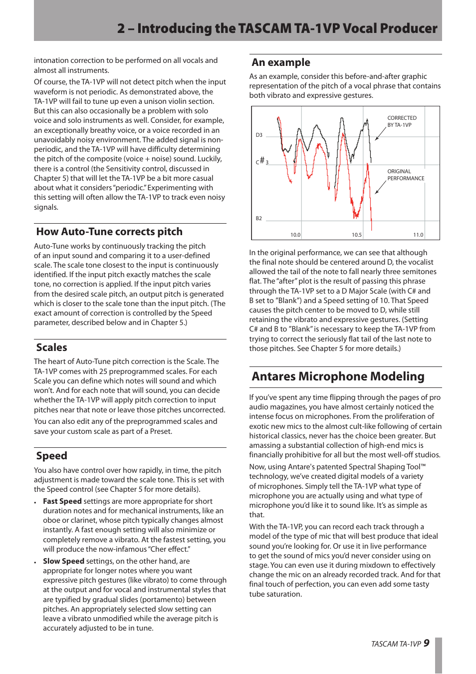 How auto-tune corrects pitch, Scales, Speed | An example, Antares microphone modeling, 2 – introducing the tascam ta-1vp vocal producer | Antares TASCAM TA-1VP User Manual | Page 9 / 44